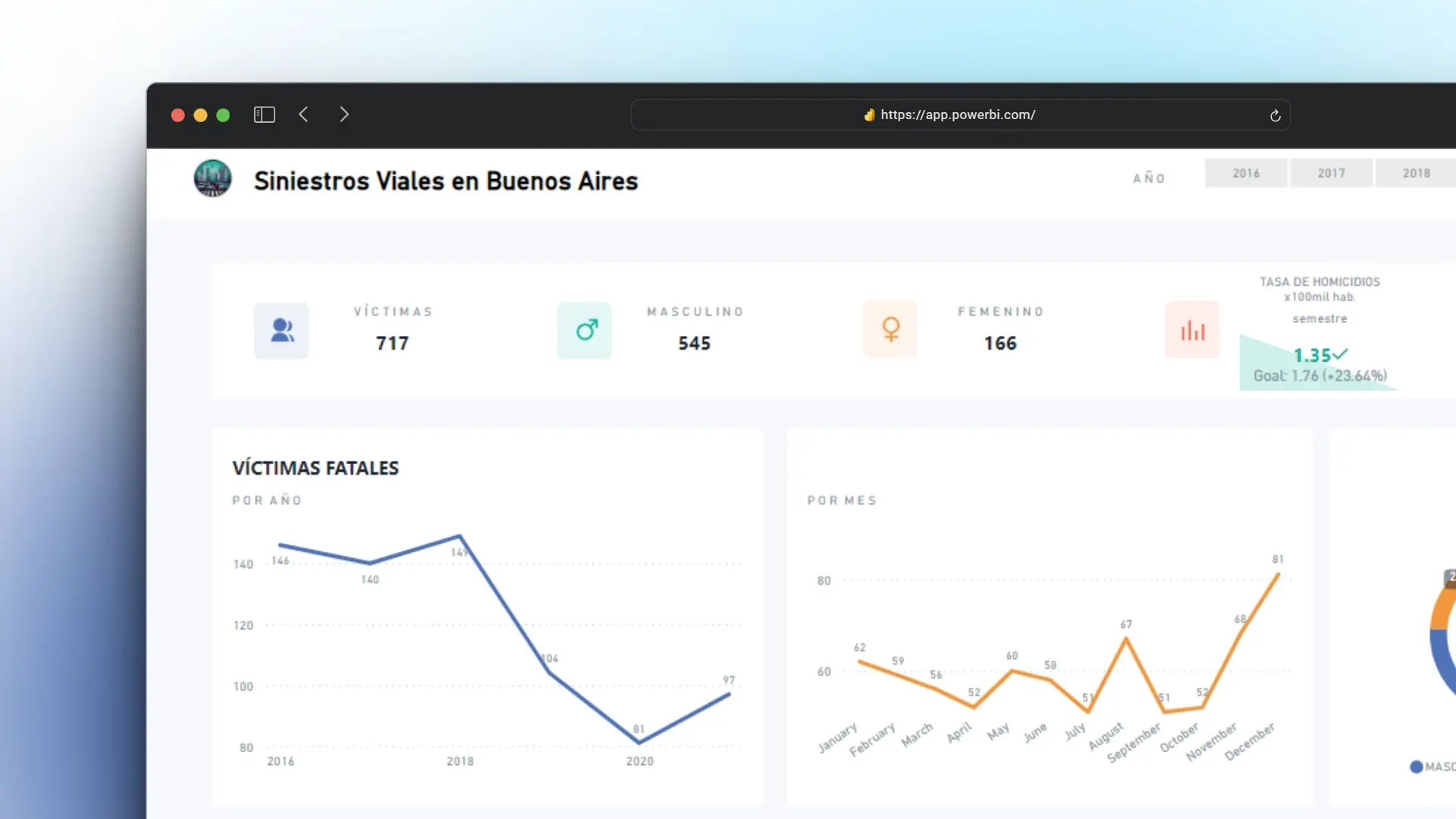 Captura de pantalla del proyecto /projects/dashboard.webp